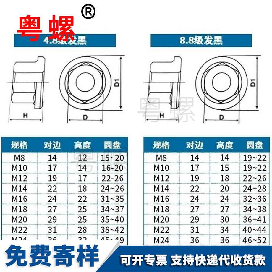 供應(yīng)發(fā)黑碳鋼東城法蘭螺母