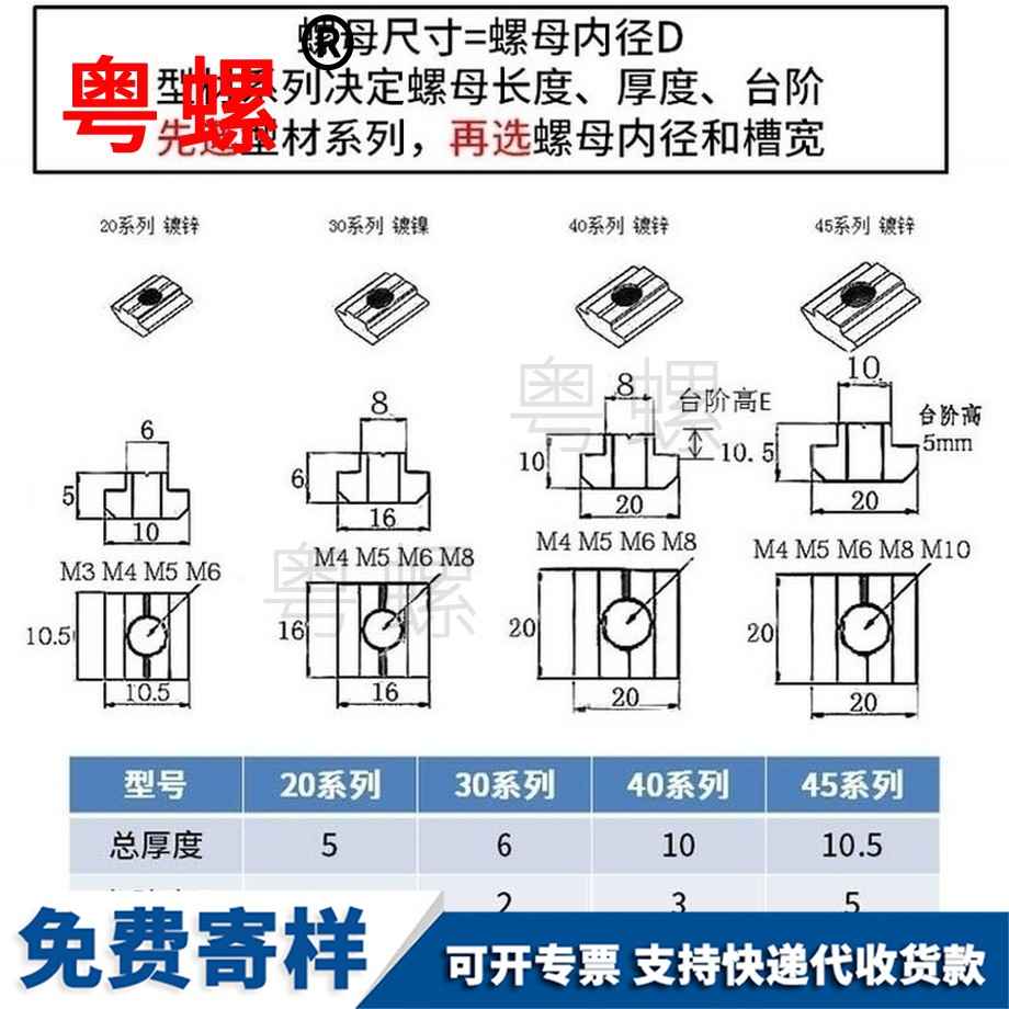 定做歐標型材