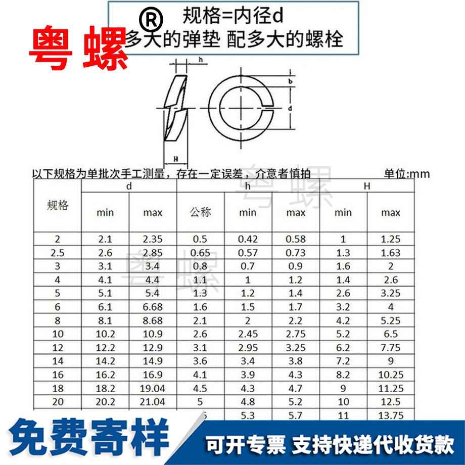 定做磷青銅彈墊保亭銅墊圈