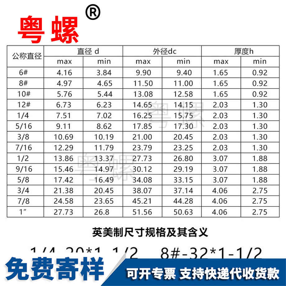 懷柔英制懷柔平墊圈