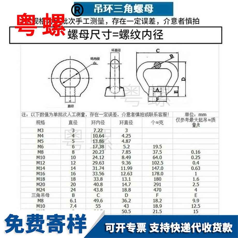 訂做泉州吊環(huán)螺絲