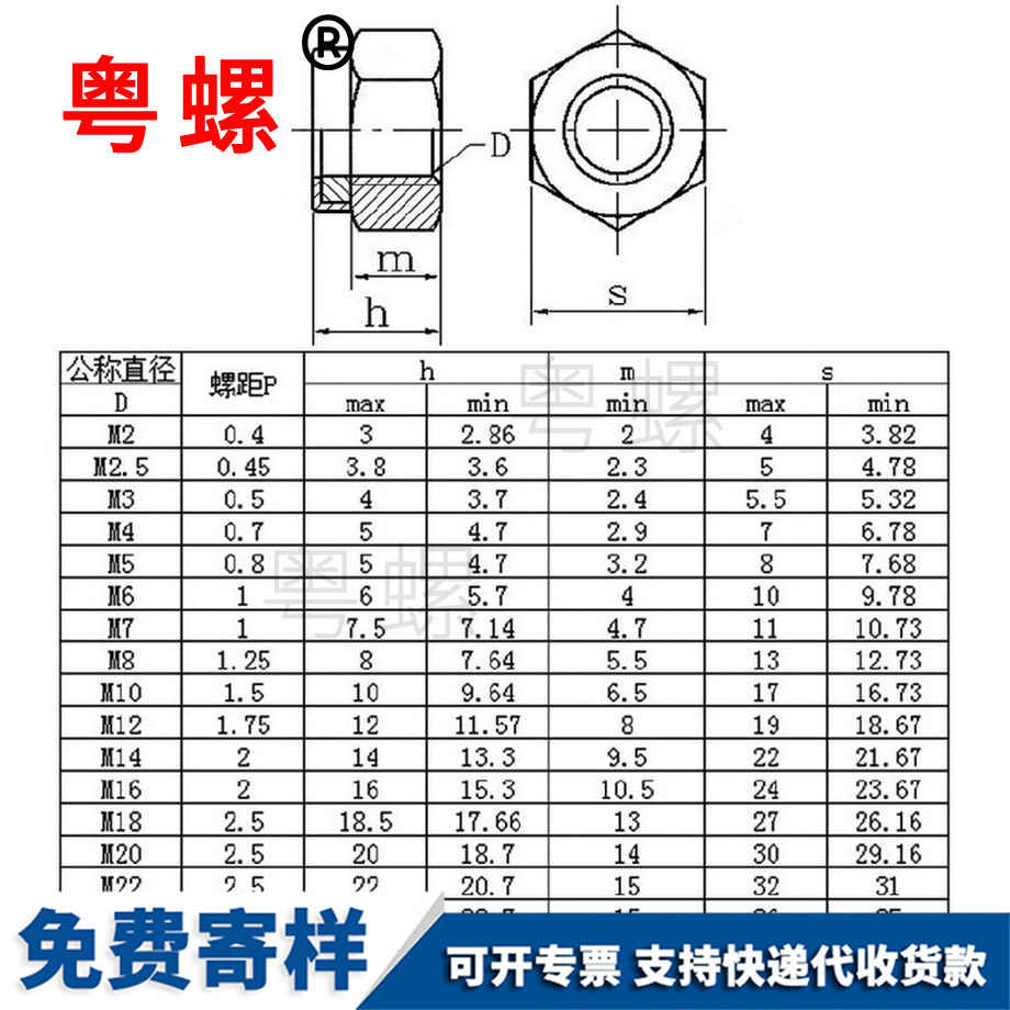 浦東鎖緊螺母