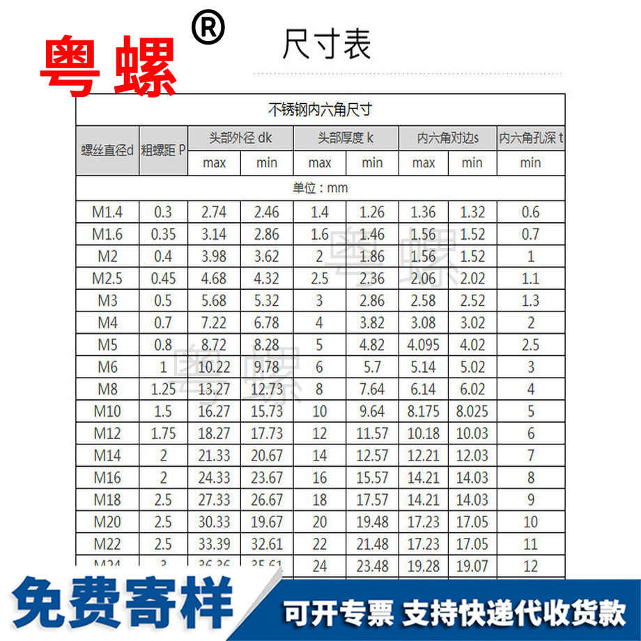 保亭緊定固件