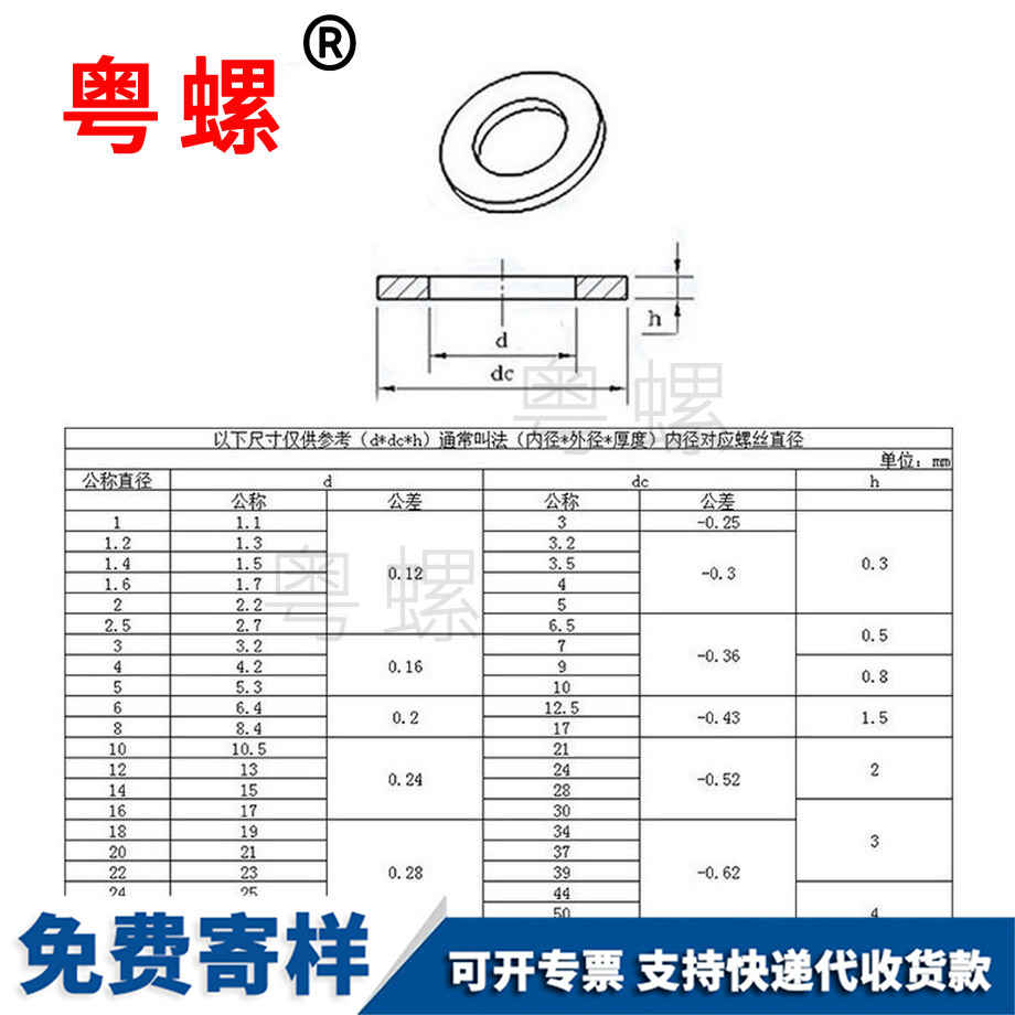 供應(yīng)平懷柔墊片介子金屬