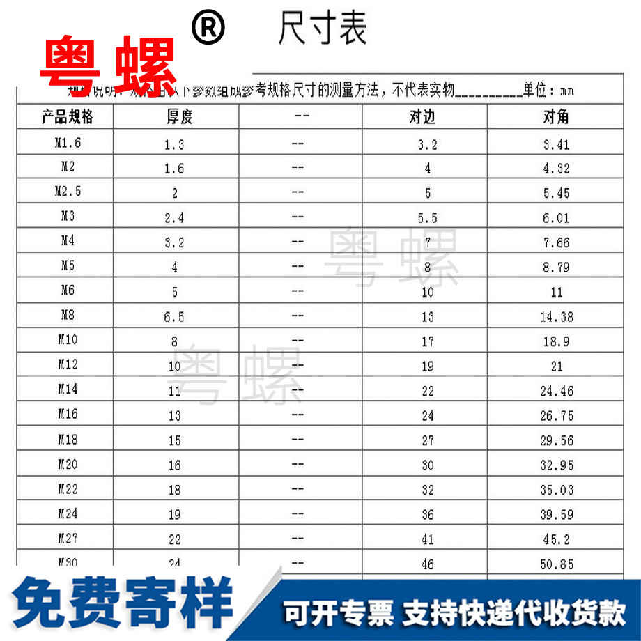 泉州六角螺母