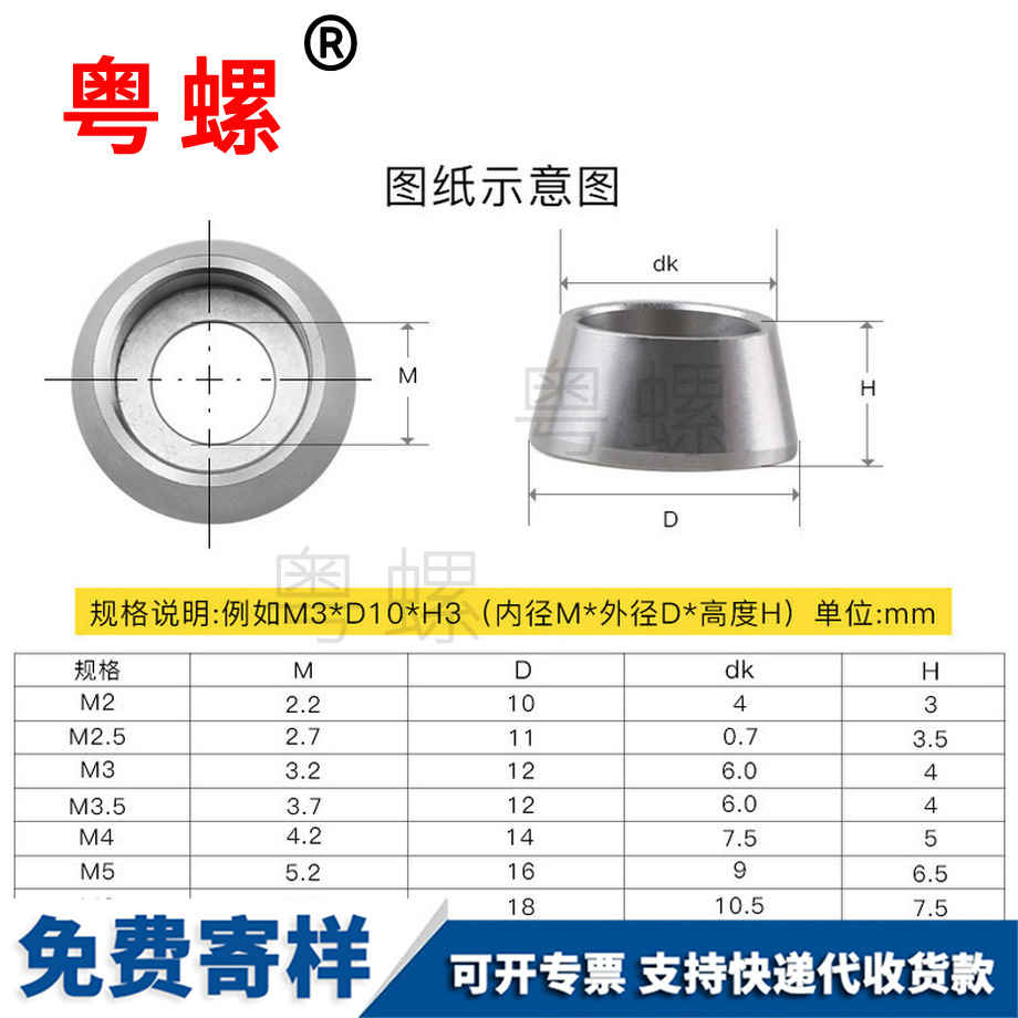 白沙內(nèi)六角墊圈