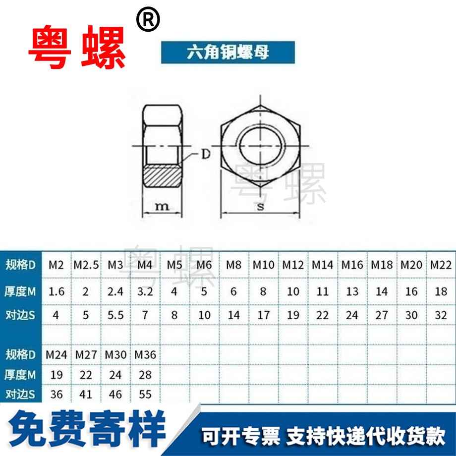 批發(fā)黃東城銅螺母