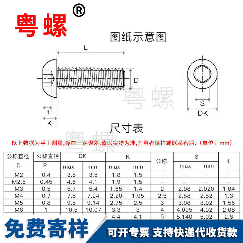 白沙白沙緊定固件螺釘