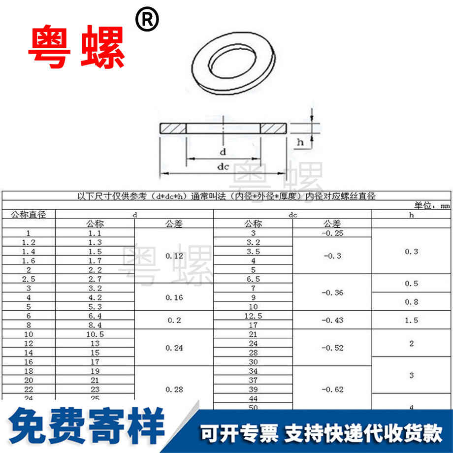 304不銹鋼