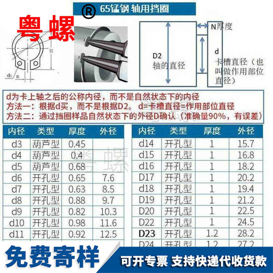 訂做錳鋼軸用保亭擋圈