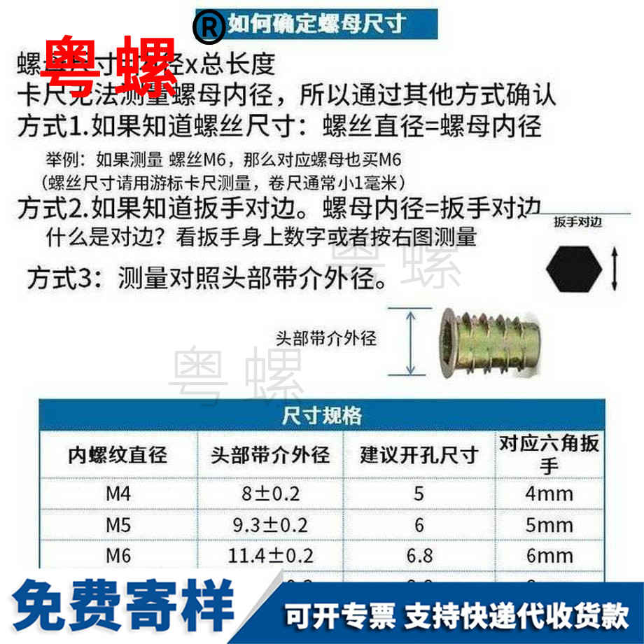 加工內(nèi)外牙螺母