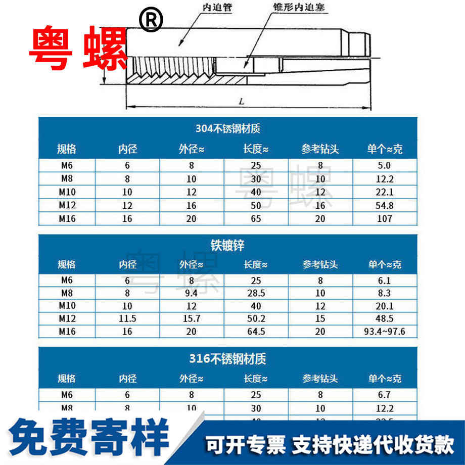 定制不銹鋼白沙內(nèi)白沙膨脹螺絲