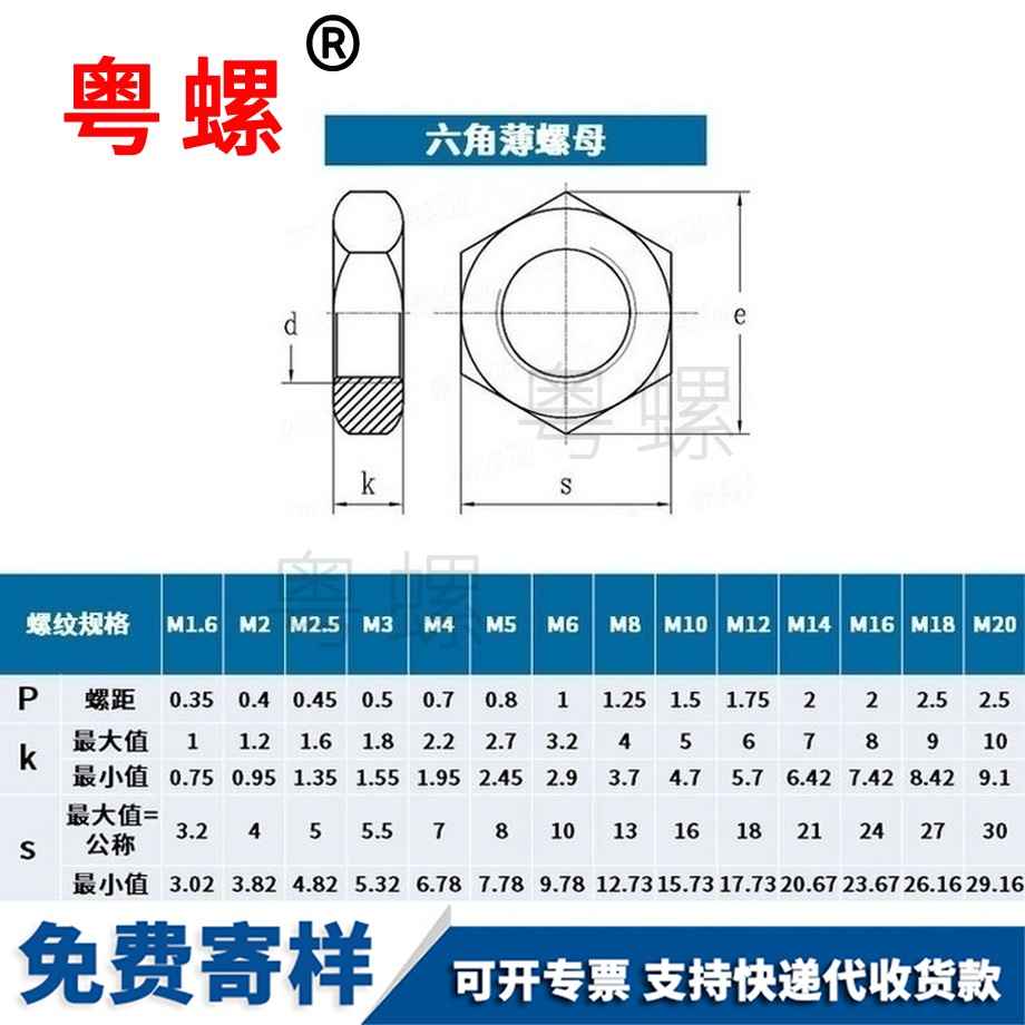 供應(yīng)六角白沙薄螺母薄螺帽