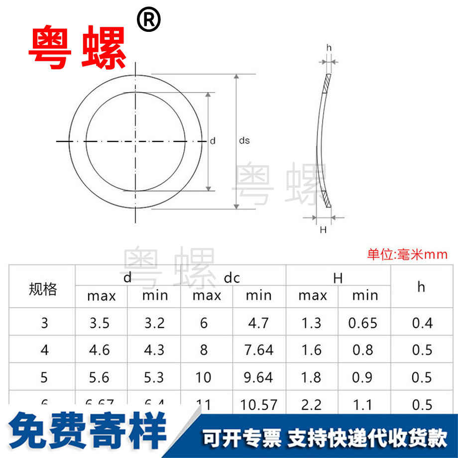 保亭GB860發(fā)黑