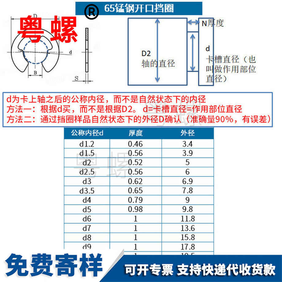 批發(fā)錳鋼e型保亭卡簧