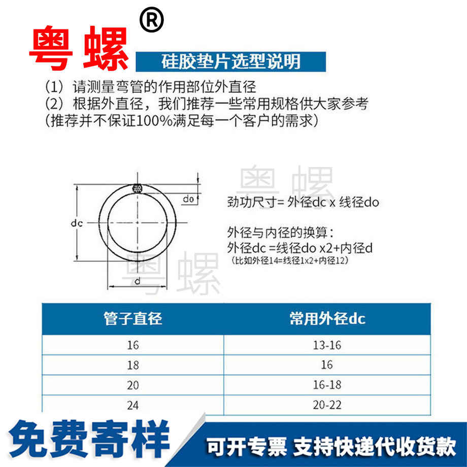 供應(yīng)硅膠密封圈