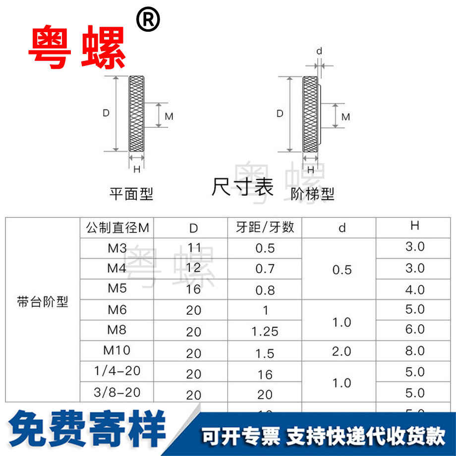 圓形滾花手?jǐn)Q螺母