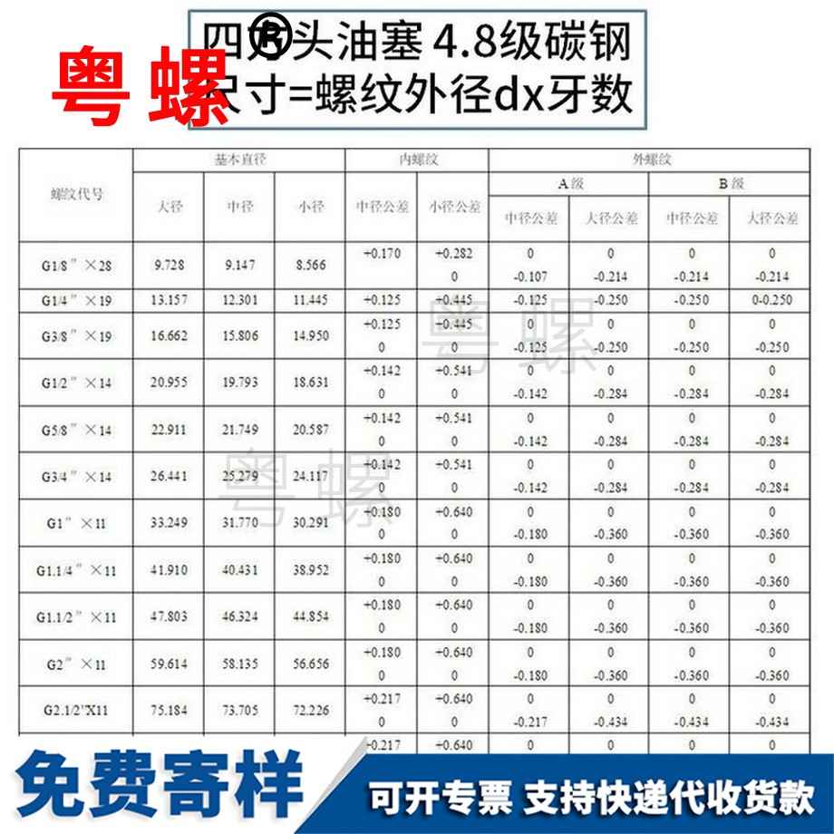 供應(yīng)4.8級(jí)英制