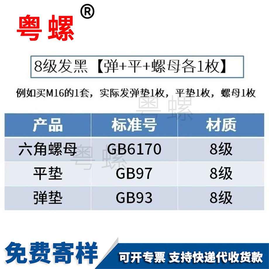 供應8.8級