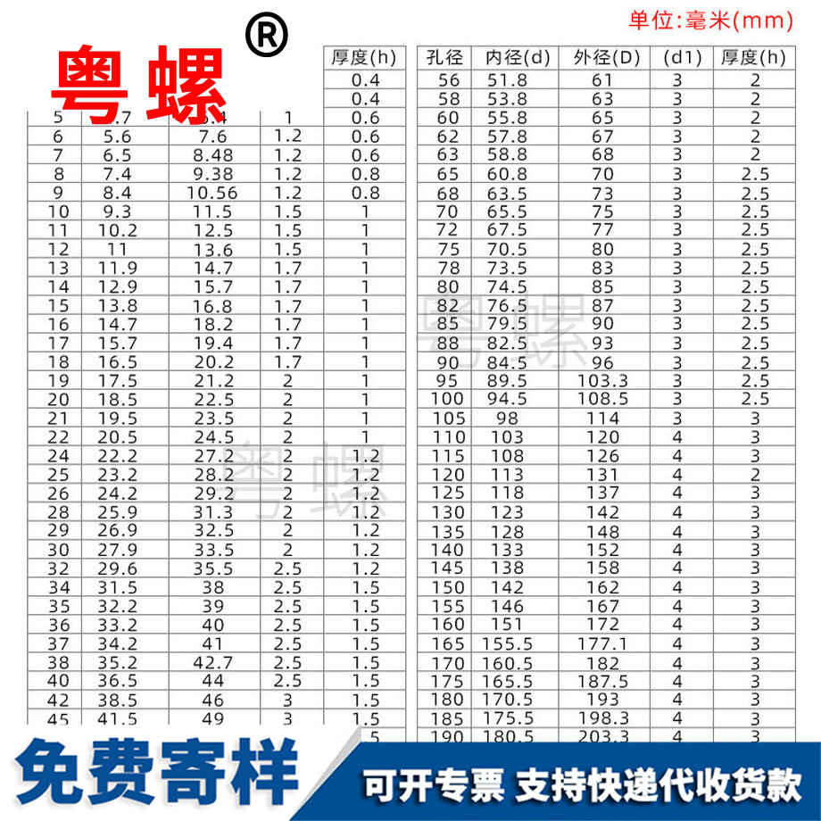 石嘴山外卡軸卡軸