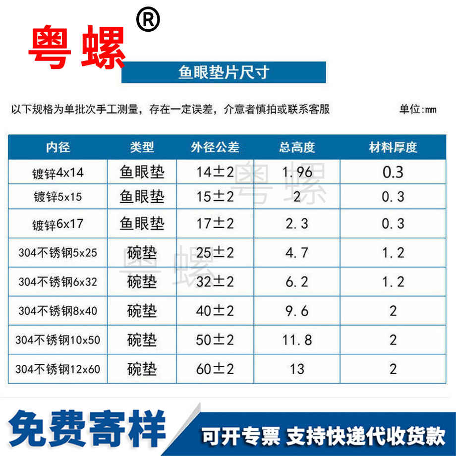 批發(fā)東城魚眼墊圈