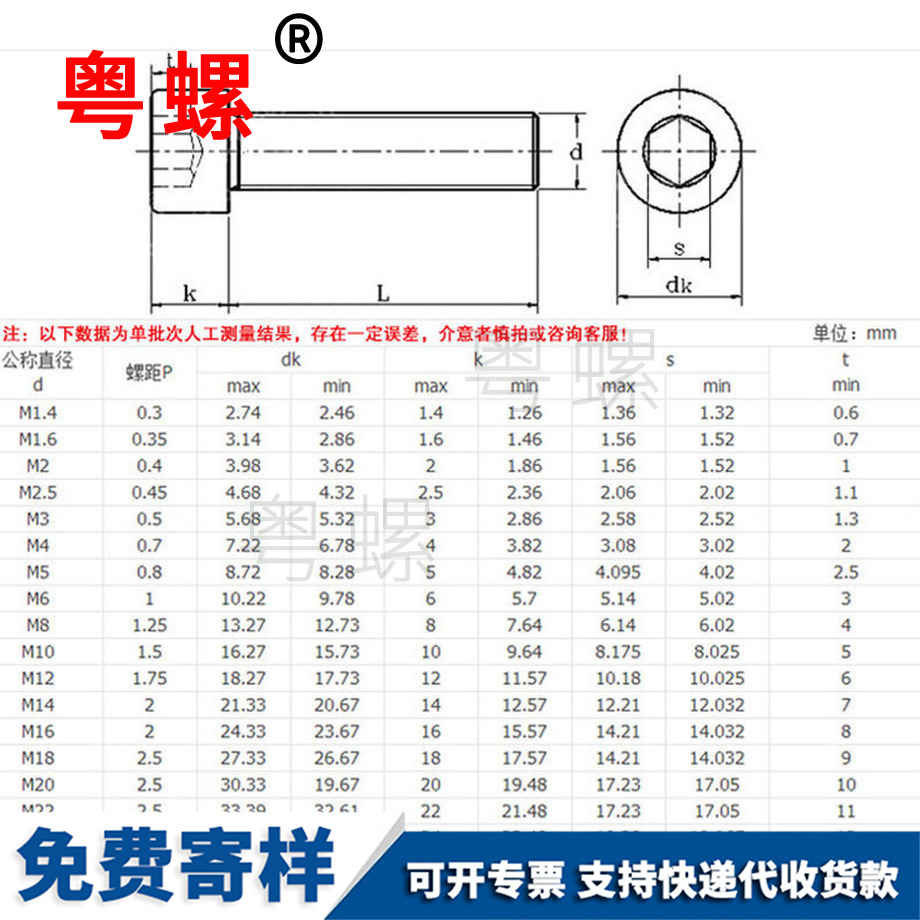 供應不銹鋼304