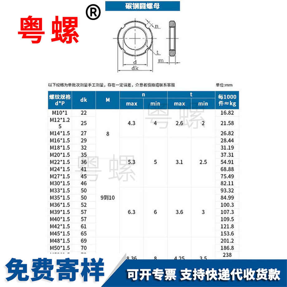 碳鋼國標白沙圓螺母