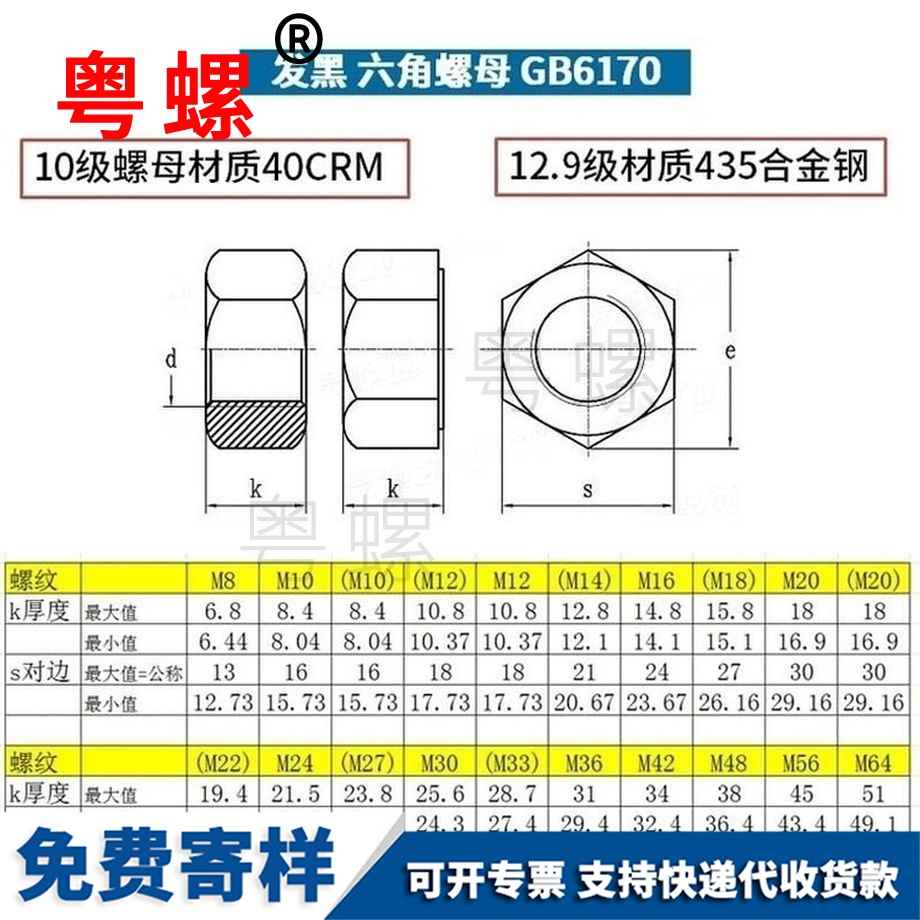 定制房山高強度房山六角螺母