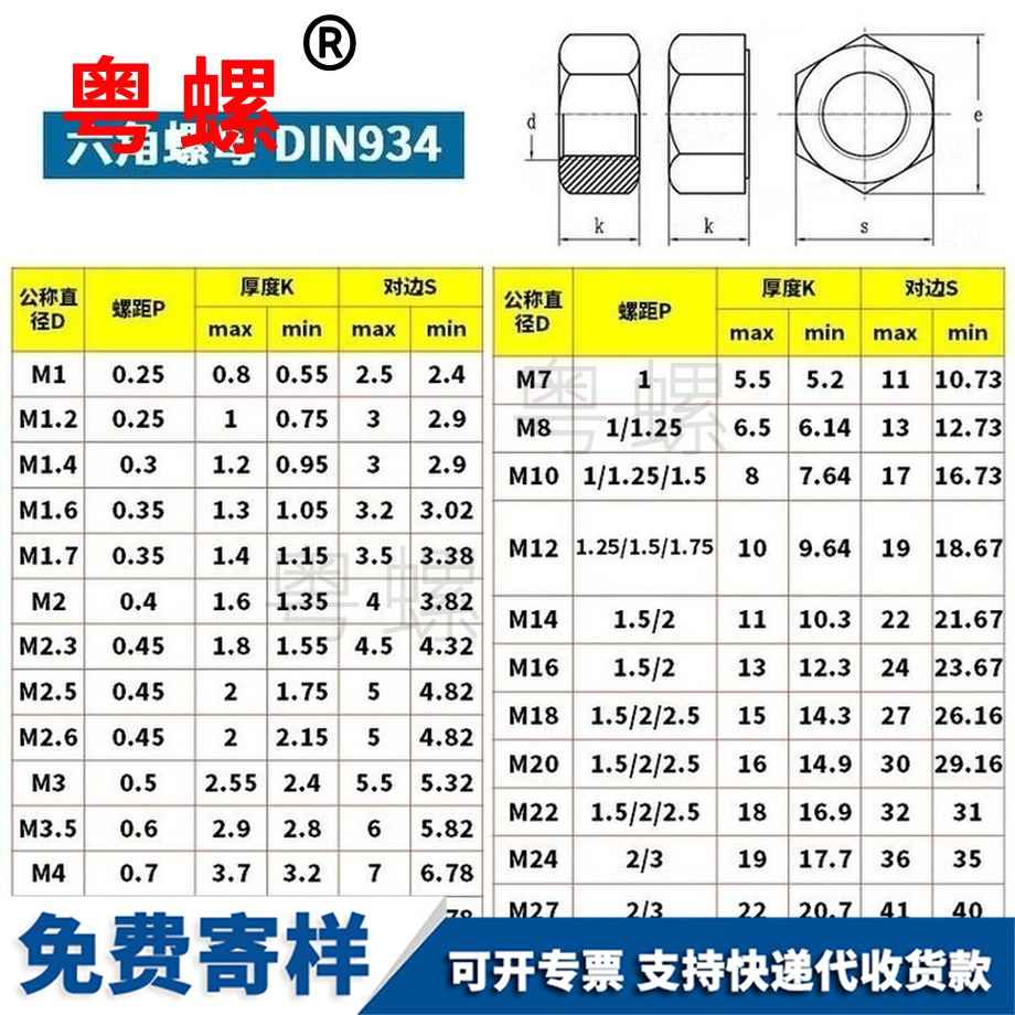 生產(chǎn)懷柔六角螺母