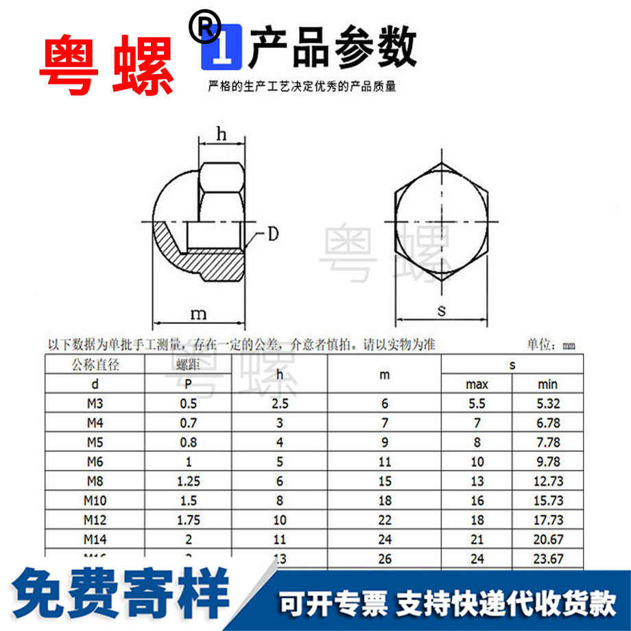 加工黑色泉州蓋形螺母