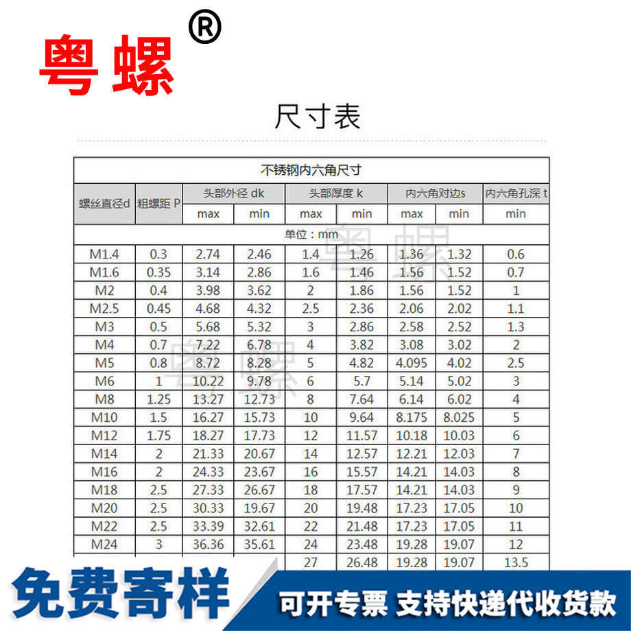 內(nèi)定西六角螺絲