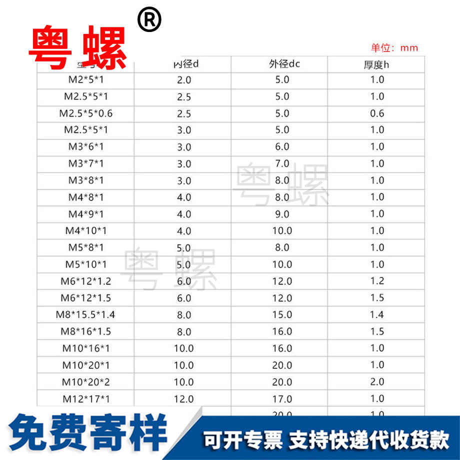 海南藏族加大海南藏族絕緣平墊