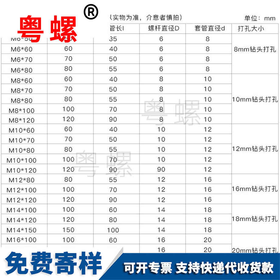 外東城膨脹螺栓