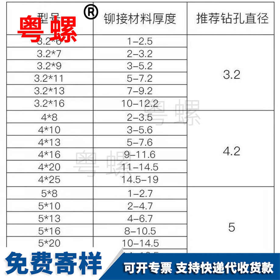 訂做鉚釘五家渠拉鉚釘