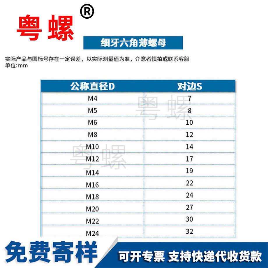 供應(yīng)GB808東城細(xì)牙螺母