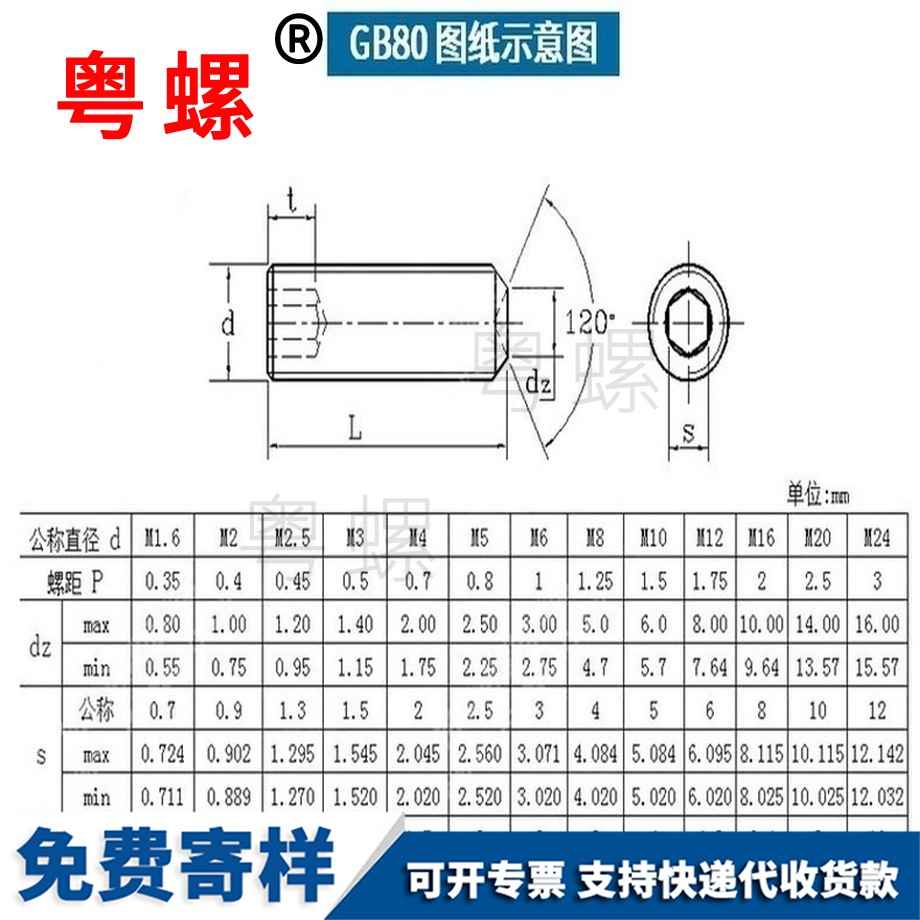 批發(fā)12.9級