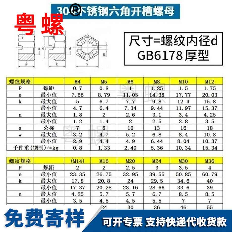 定做六角朔州開(kāi)槽螺母