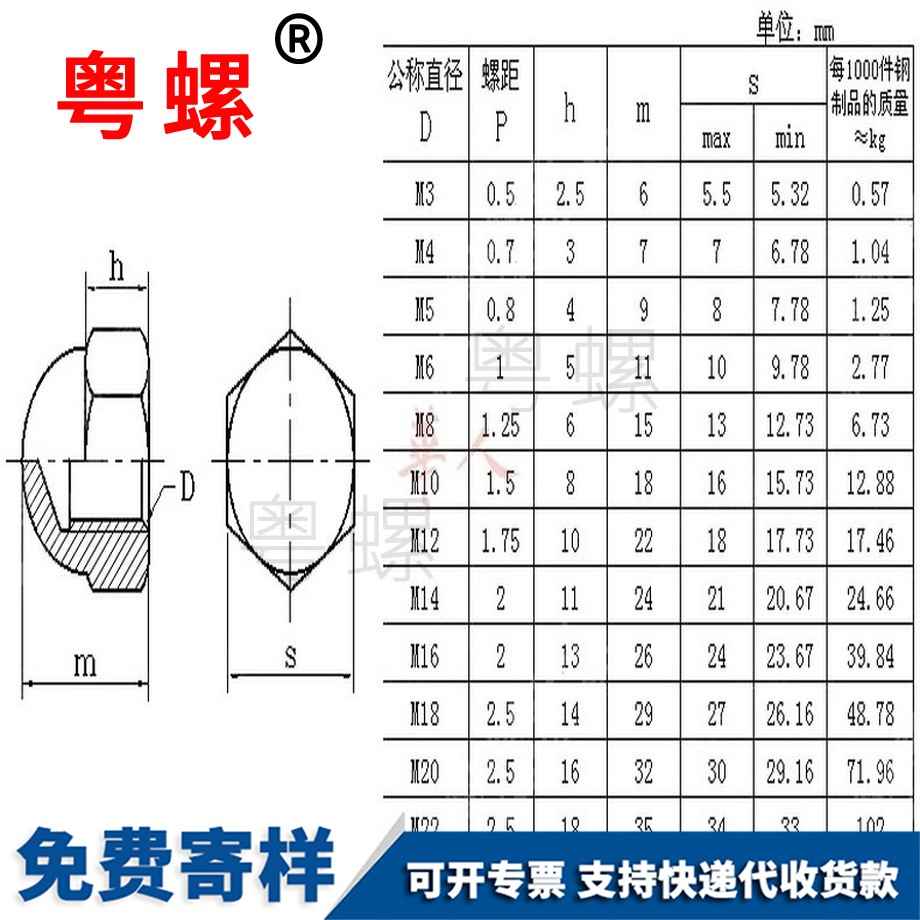 供應尼龍保亭蓋型螺母