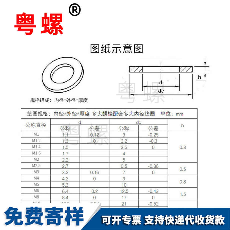 白沙平白沙白沙墊片墊圈