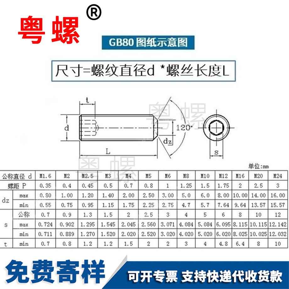 訂制凹端螺絲