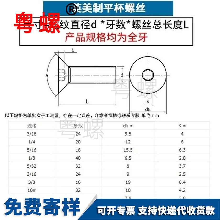 供應英美制10.9級