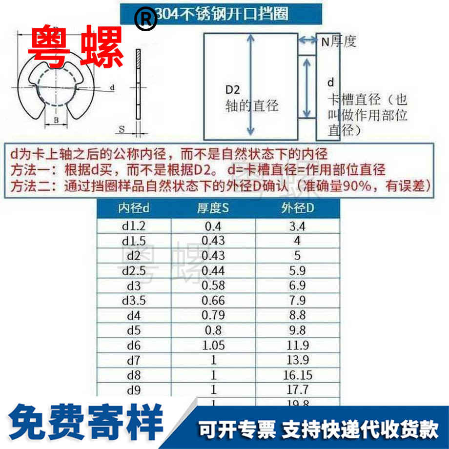 供應開口紅河擋圈