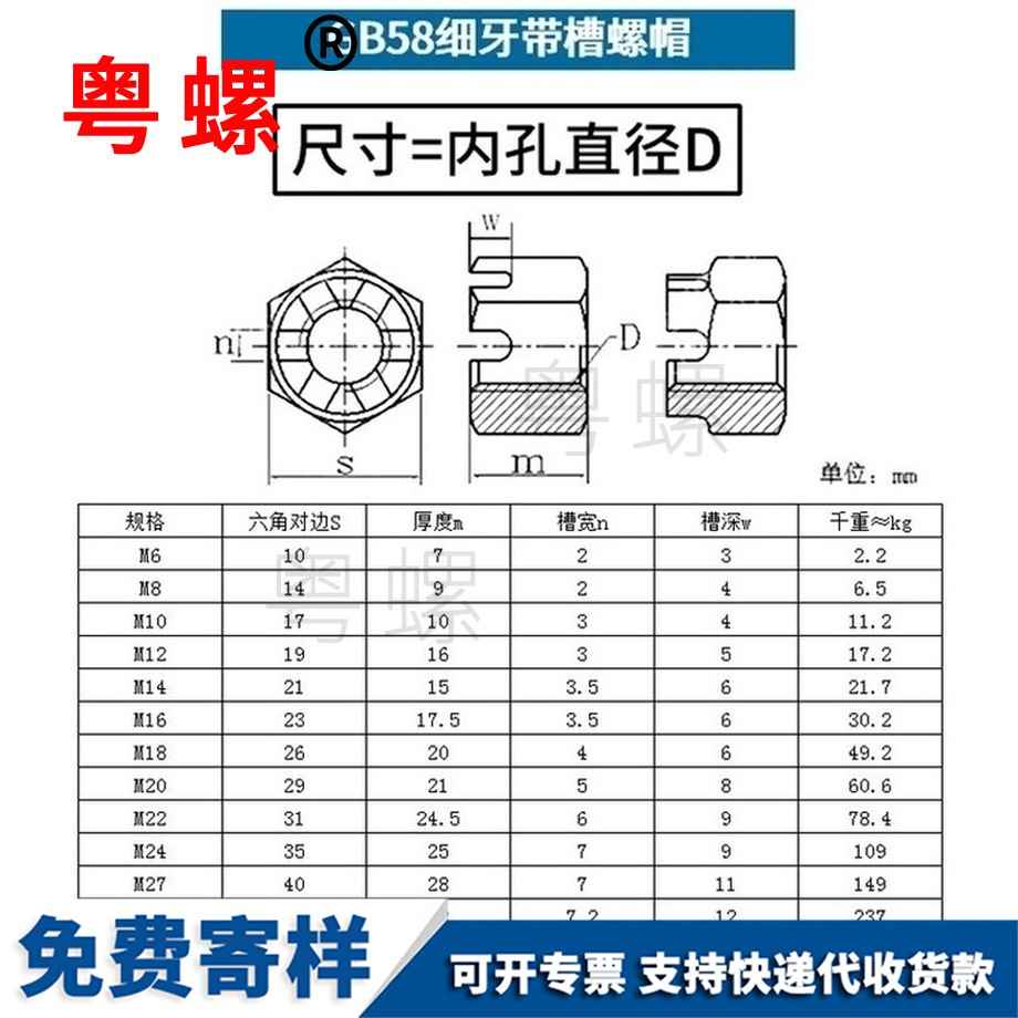 加工GB58六角定西開槽螺母