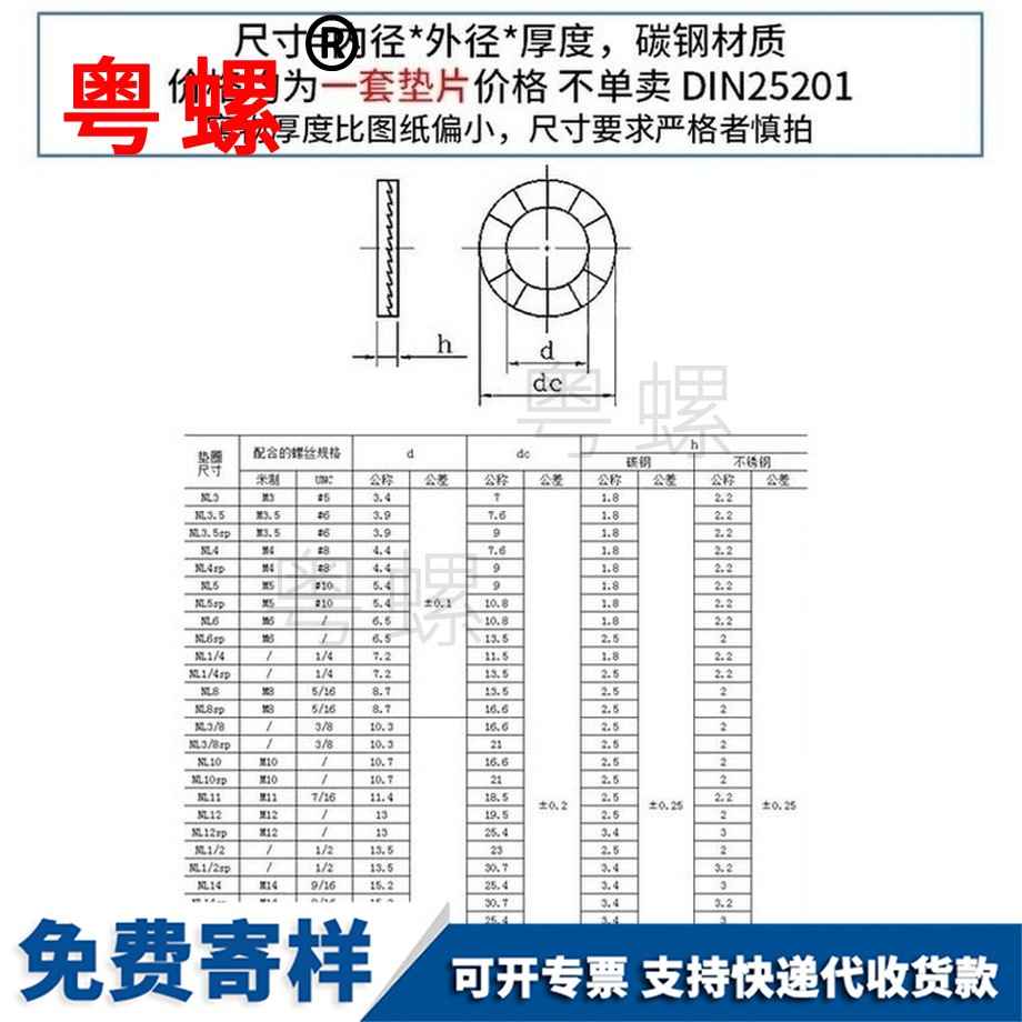 生產(chǎn)DIN25201達(dá)克羅雙疊墊圈