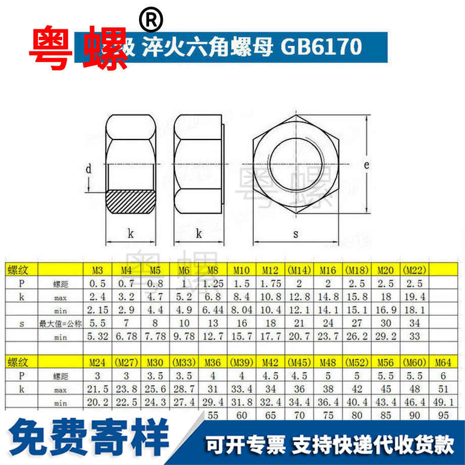 批發(fā)碳鋼保亭六角螺母