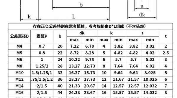 生產(chǎn)304不銹鋼 半牙螺絲 圓柱頭內(nèi)六角螺絲 杯頭內(nèi)六角螺栓 M8