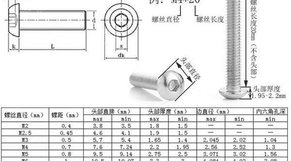 定做201不銹鋼 半圓頭內(nèi)六角螺絲 盤頭內(nèi)六角螺栓 機(jī)螺絲釘 M8